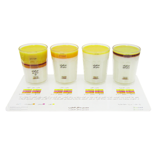 [END011A] Milk alternatives, 3D display, Arabic