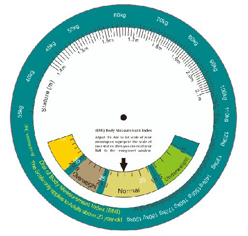 [ABW001P500] BMI Wheel Ruler, Pack of 500